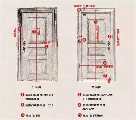 門 長寬|房間門尺寸通常是多少？